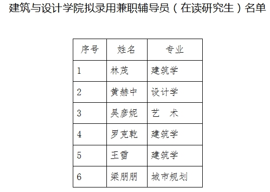 云顶老虎机