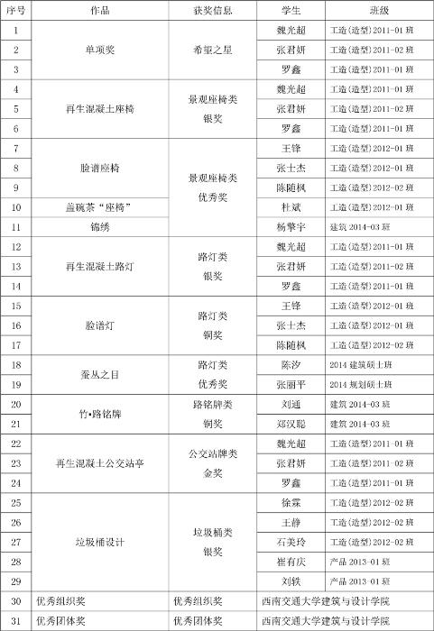 云顶老虎机