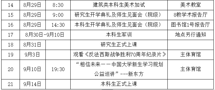 云顶老虎机