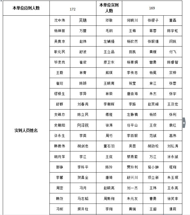 云顶老虎机