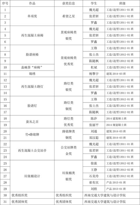 云顶老虎机