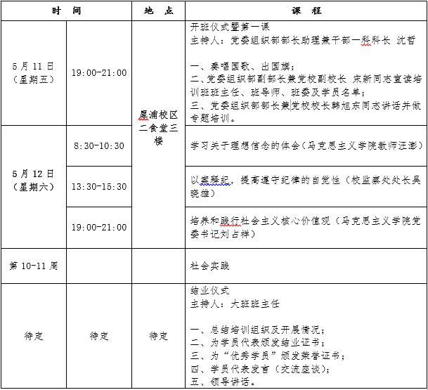 云顶老虎机
