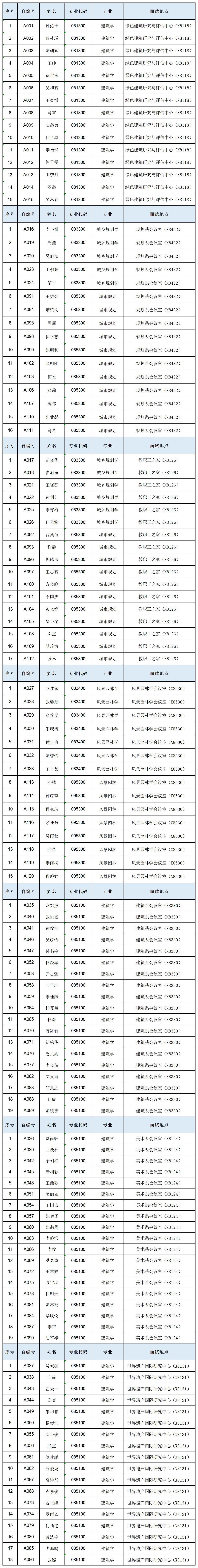 云顶老虎机