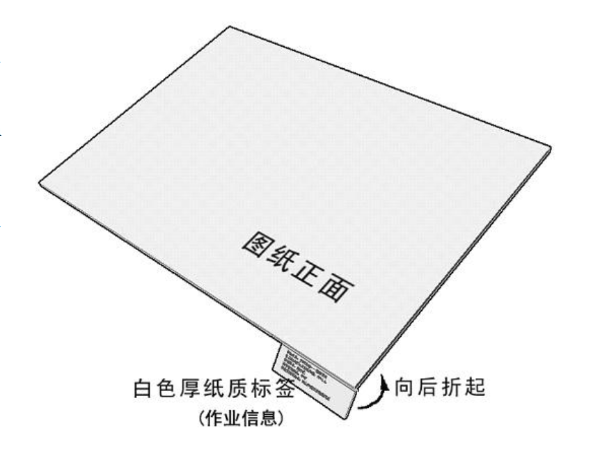云顶老虎机