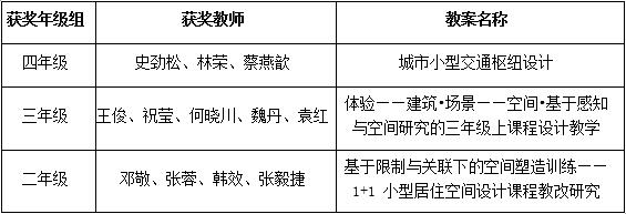 云顶老虎机
