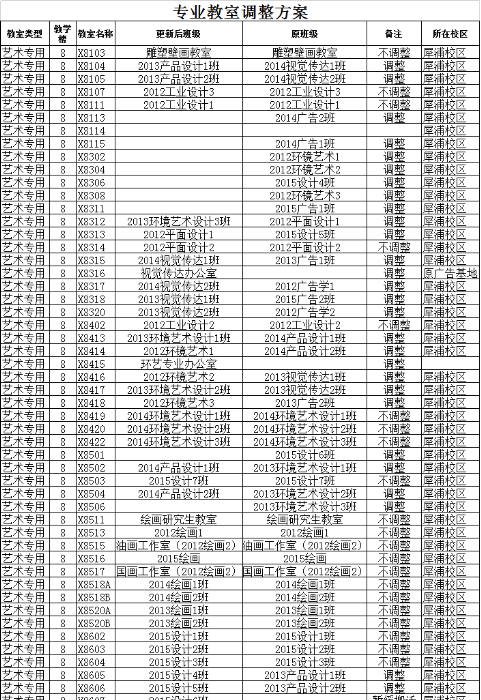 云顶老虎机