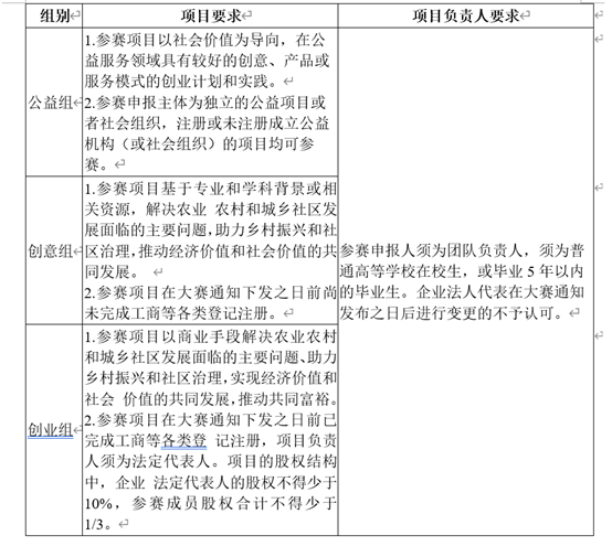 云顶老虎机
