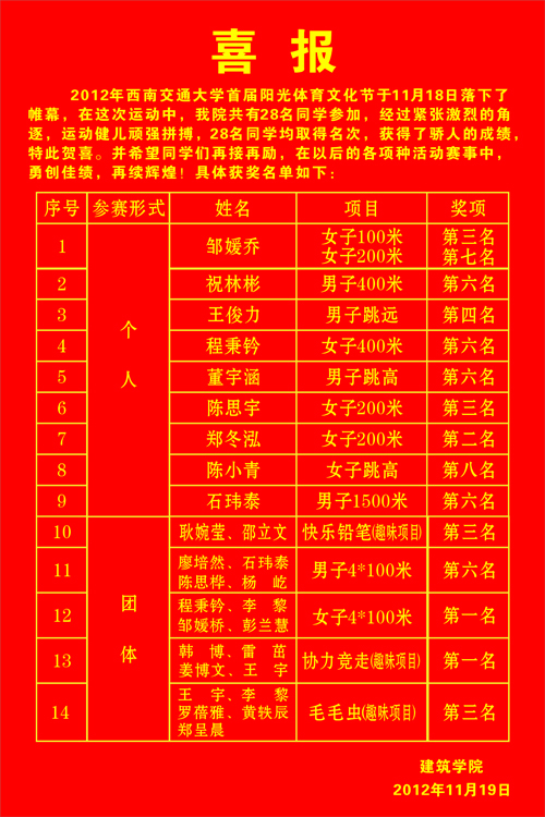 云顶老虎机