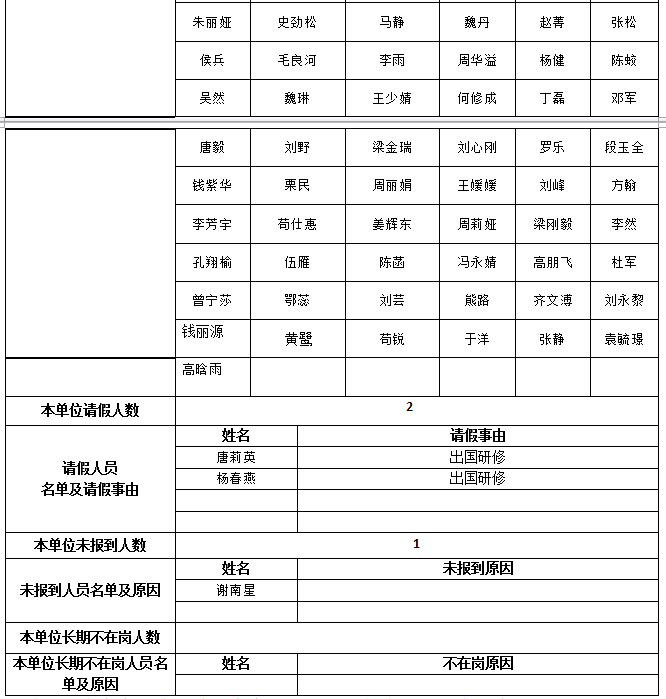 云顶老虎机
