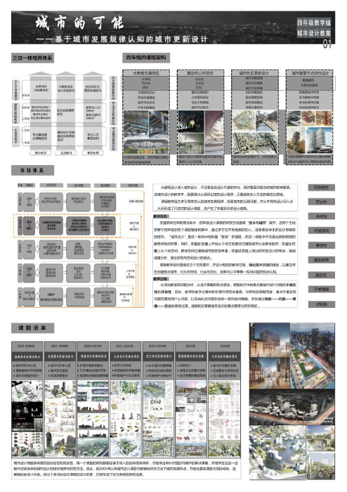 云顶老虎机