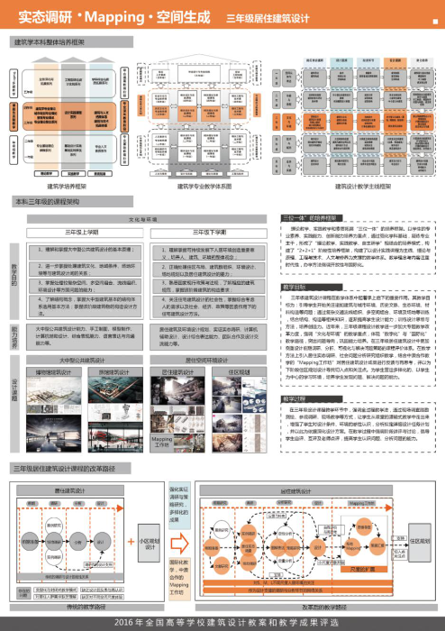 云顶老虎机