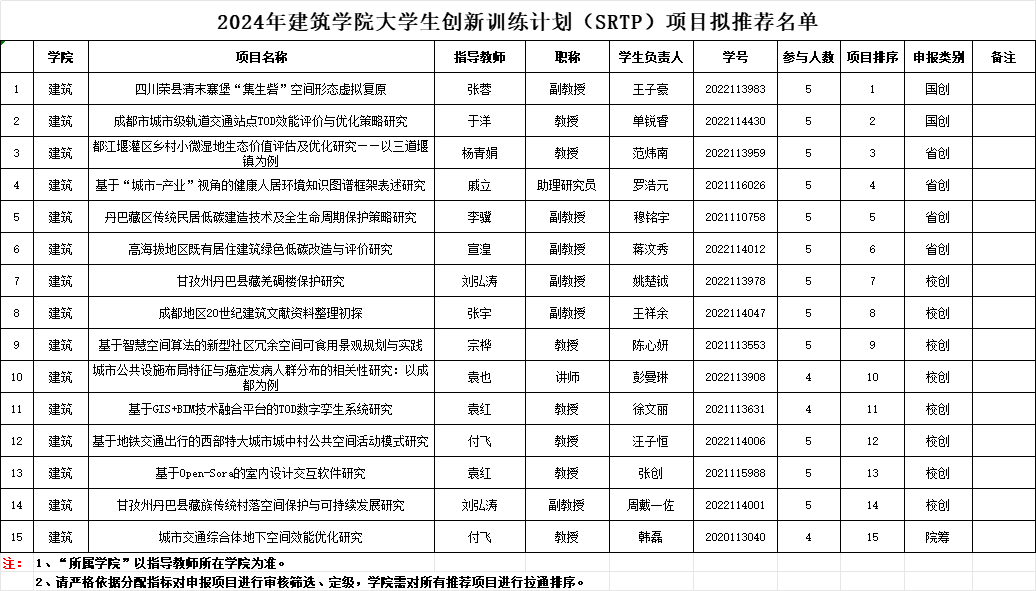 云顶老虎机