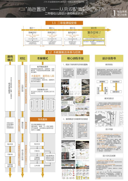 云顶老虎机