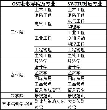 云顶老虎机