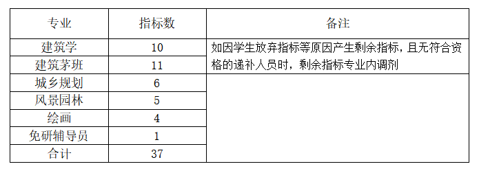 云顶老虎机