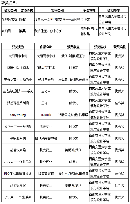 云顶老虎机