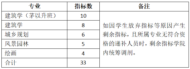 云顶老虎机