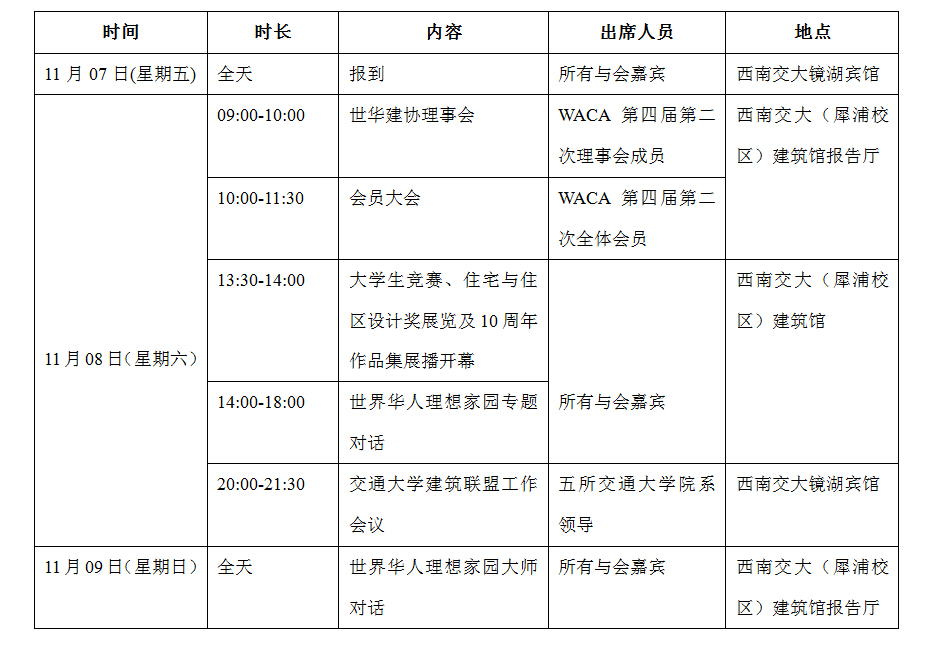 云顶老虎机